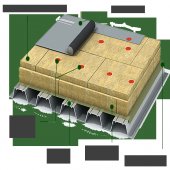 Мембранная кровля